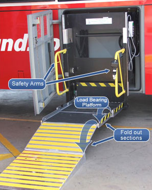 Easy Access Coach Lifter - Greyhound Australia