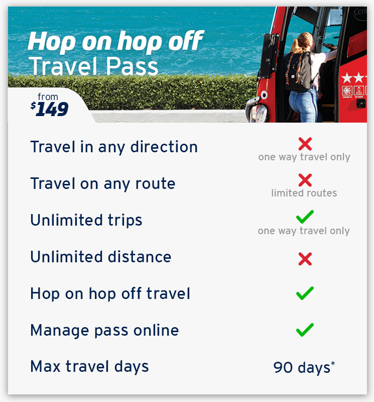 Hop on Hop Off Pass Features