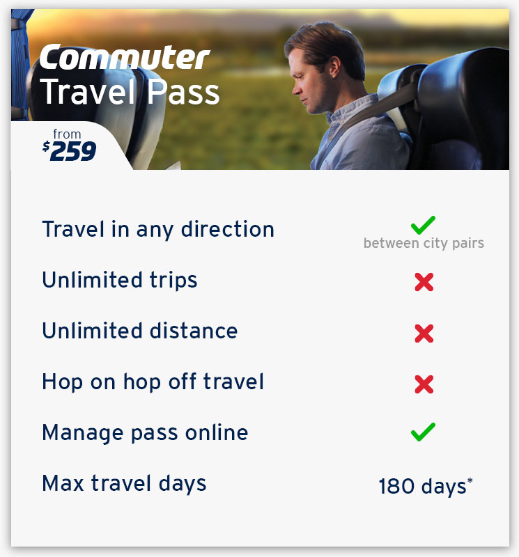 Commuter Pass Features