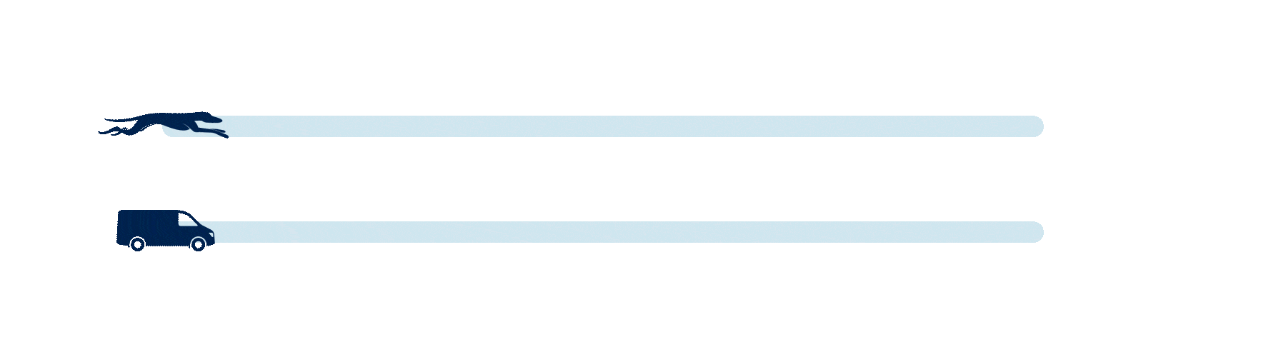 Greyhound vs Campervan comparison