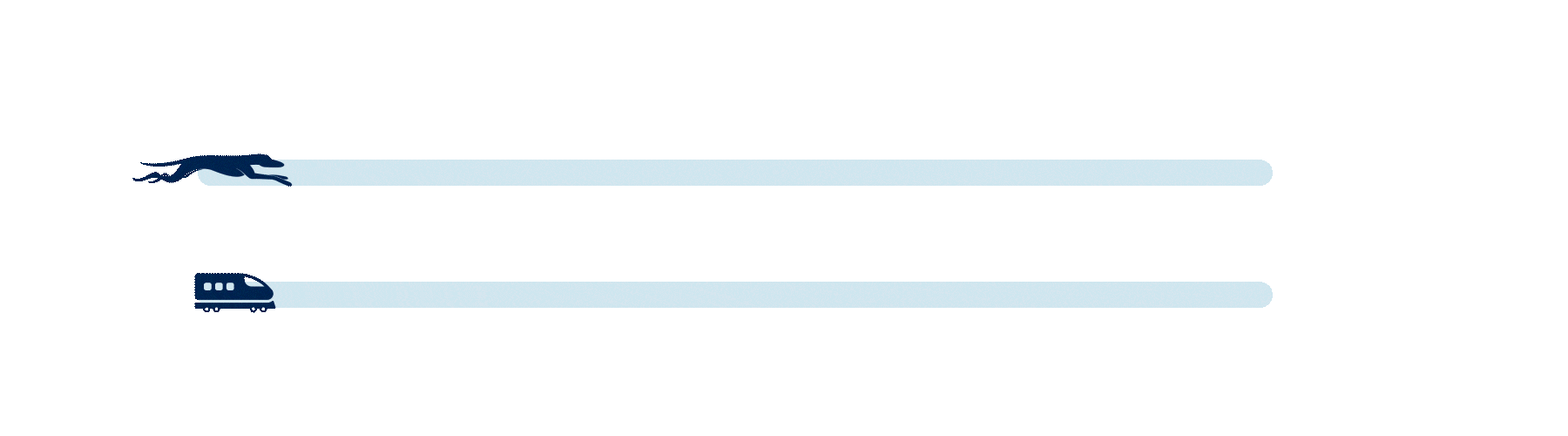 Greyhound vs Train comparison