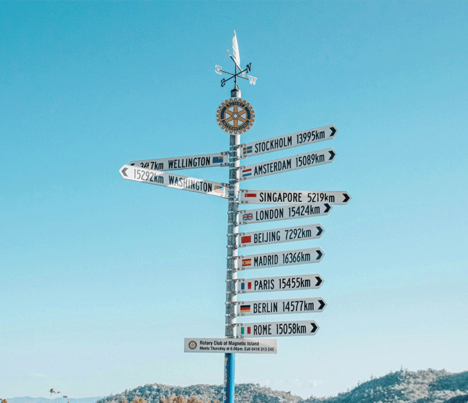 Street style sign pointing to different main cities around the world.