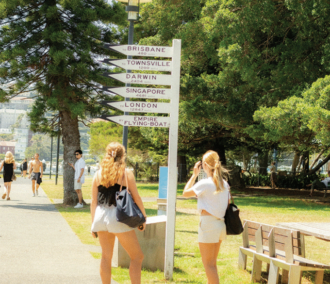 Two young woman stand in front of a street sign showing multiple world locations.